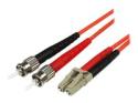 StarTech.com 5m Fiber Optic Cable