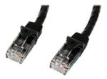 StarTech.com 75ft CAT6 Ethernet Cable, 10 Gigabit Snagless RJ45 650MHz 100W PoE Patch Cord, CAT 6 10GbE UTP Network Cable w/Strain Relief, Black, Wiring is UL Certified/TIA
